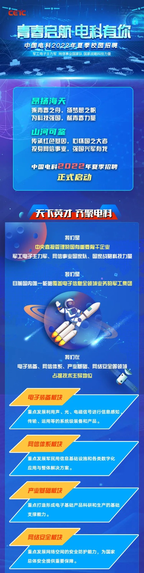 【校招】中国电科2022年夏季校园招聘正式启动-招聘公告-豪聘网-五略商书